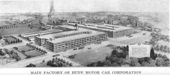 Hupp Motor Car Company main factory where the Ruxton could have been built