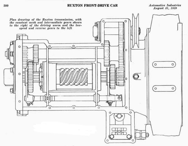 Ruxton transaxle diagram